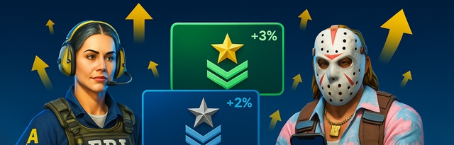 Как это работает и система уровней.