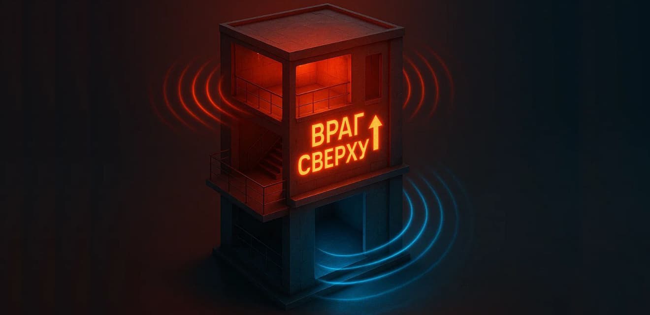 Гайд по использованию вертикального звука для определения этажа противника